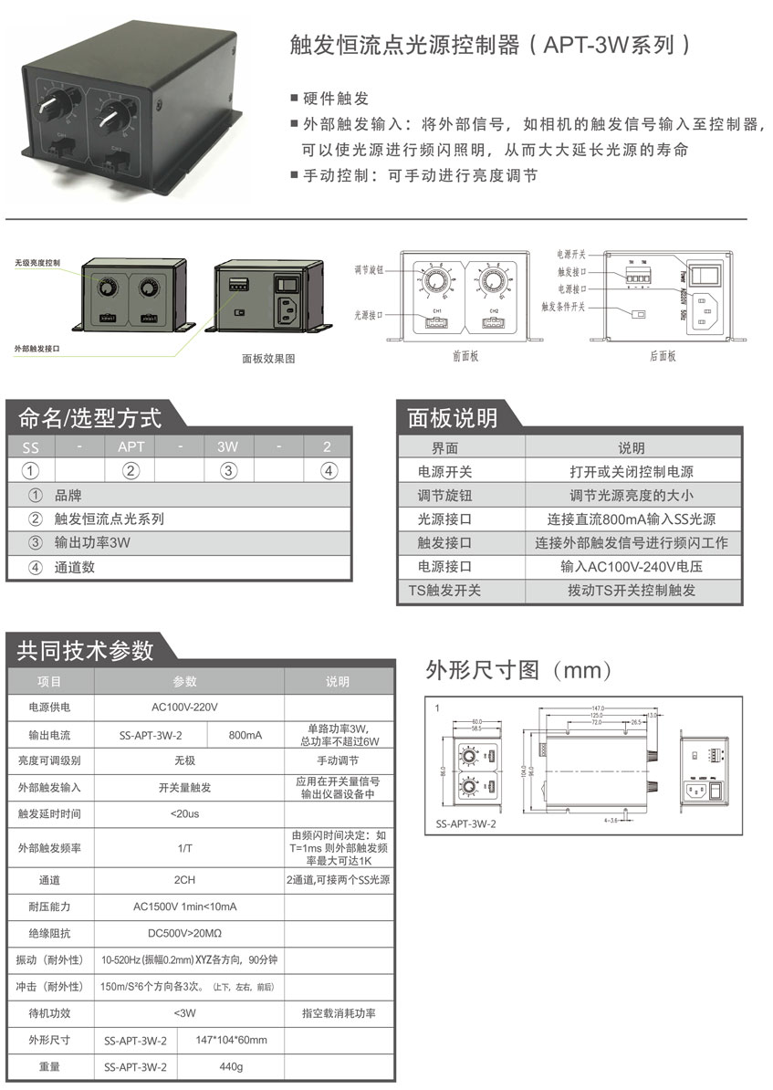 觸發恒流點光源控制器（APT-3W系列）