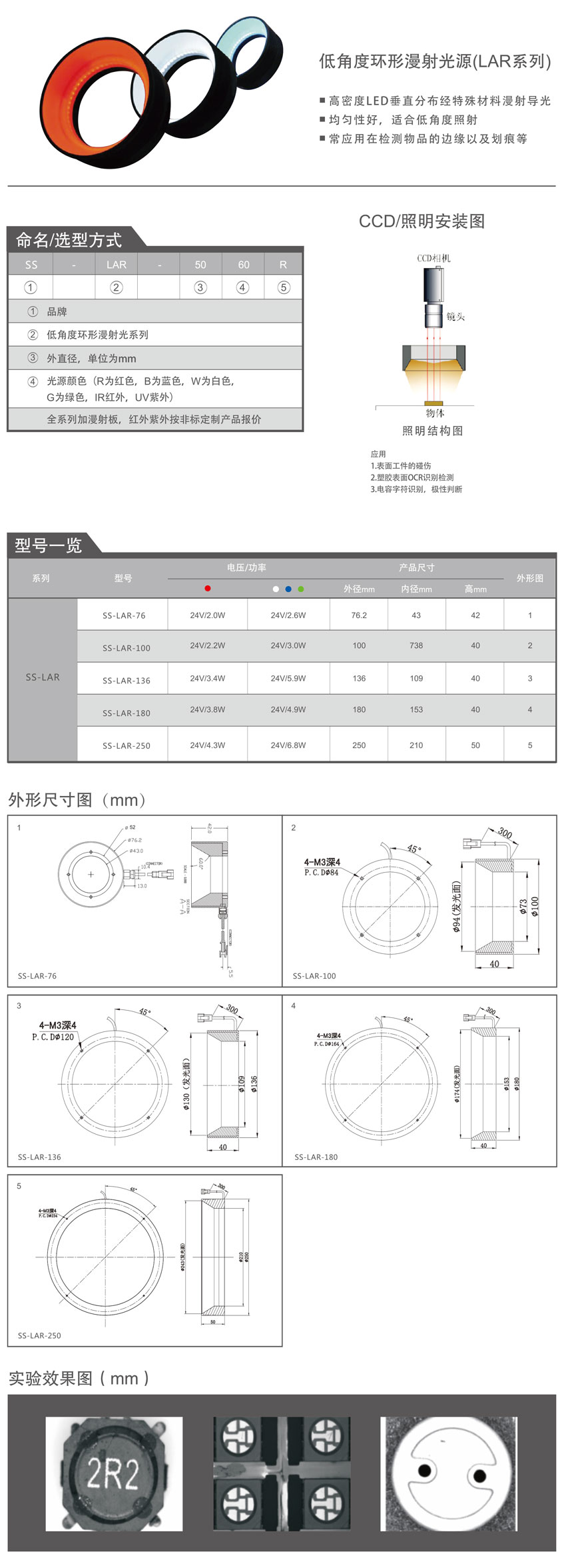 低角度環形漫射光源（LAR系列）