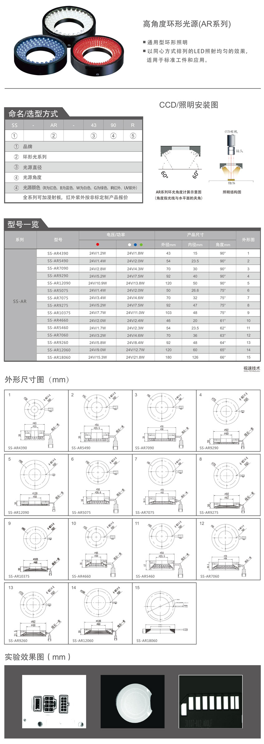 高角度環形光源（AR系列）