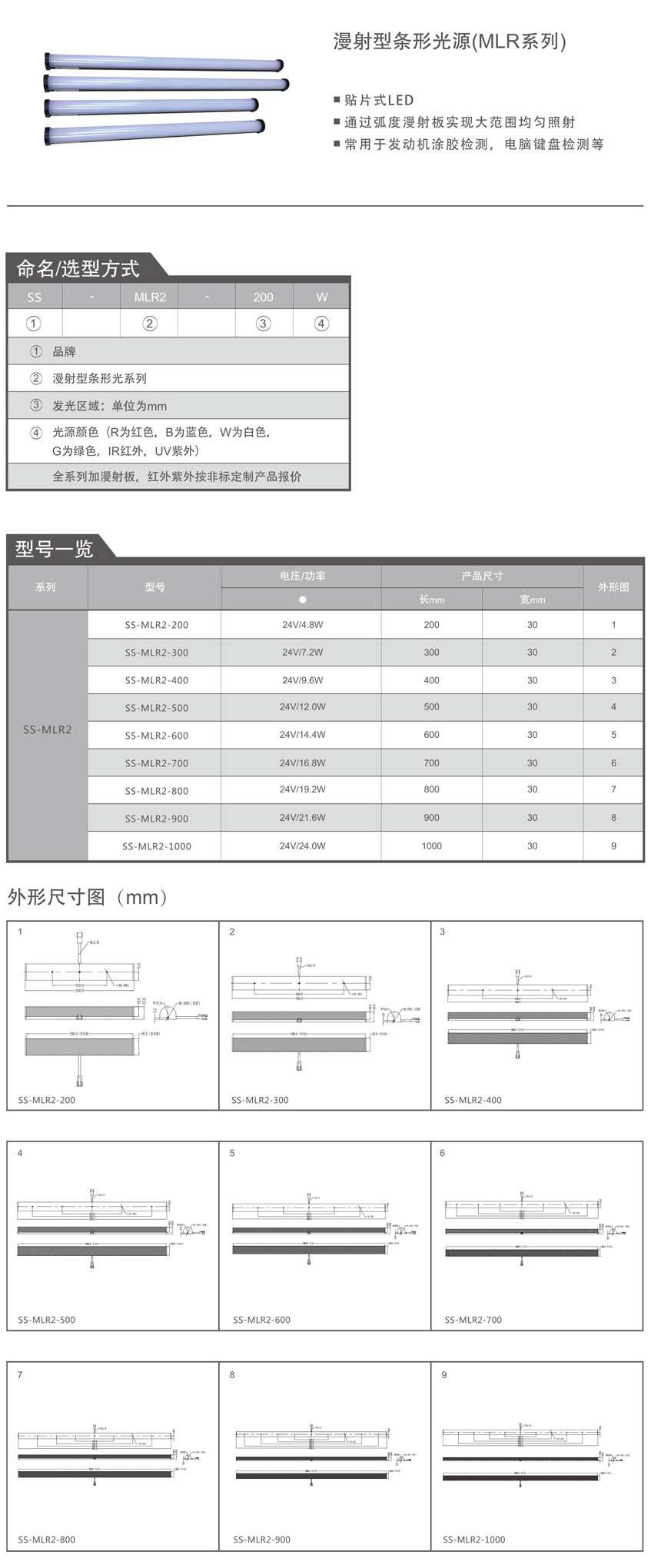 慢射型條形光源（MLR系列）