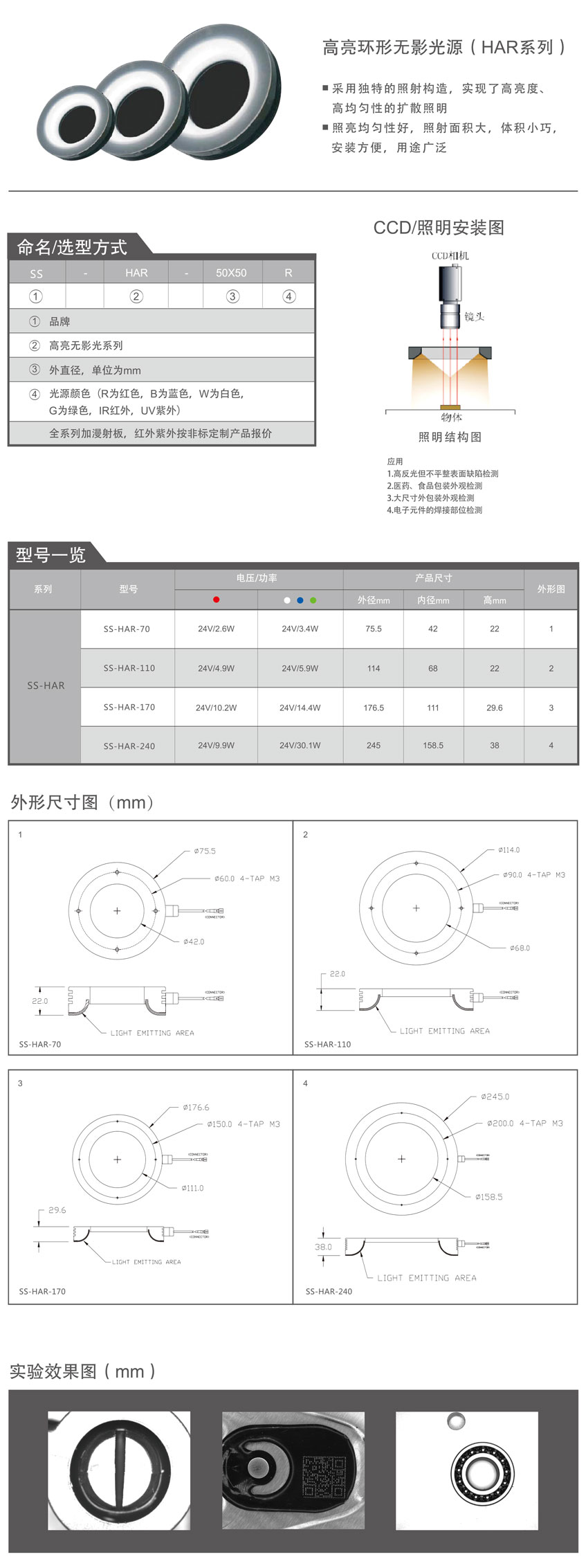 高亮環形無影光源（HAR系列）